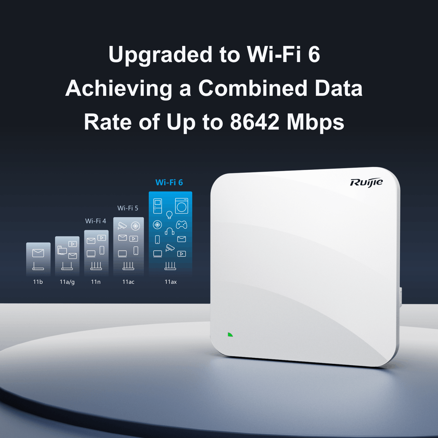 WI-FI SOLUTION